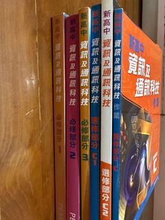 （分類：）位於 。 由 eacyvvvv 提交（商品編號 1225397550，圖片 1）。簡介： 。