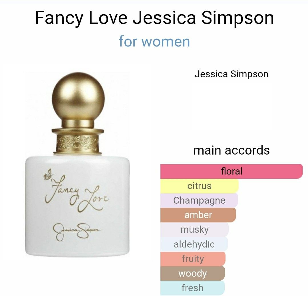 Fancy online love perfume