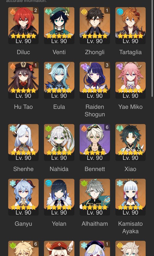 Genshin impact end game account ar 60 zhongli c1 raiden shogun c3 yae