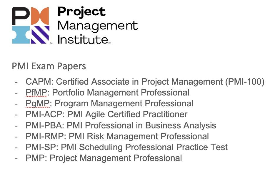PMI-RMP Online Praxisprüfung