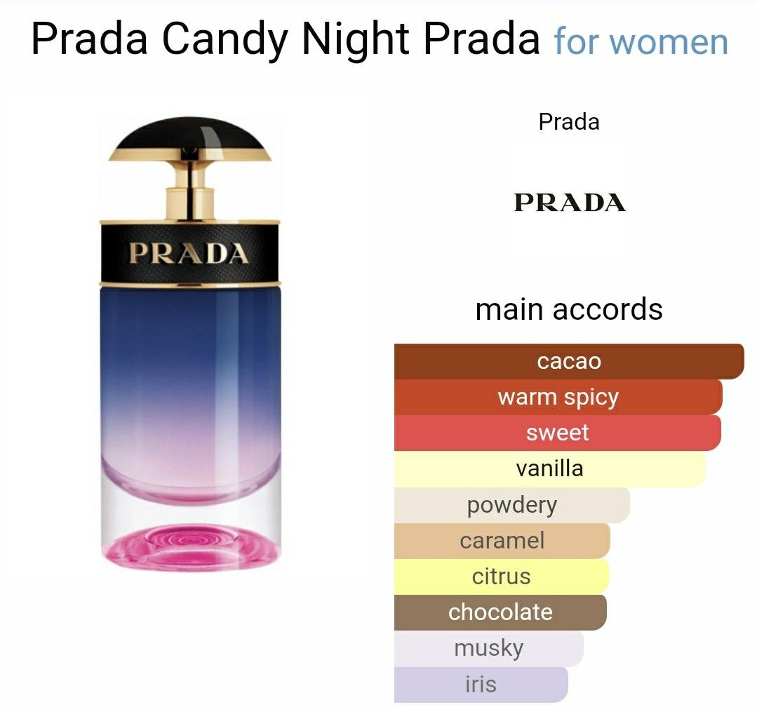 Candy discount night prada
