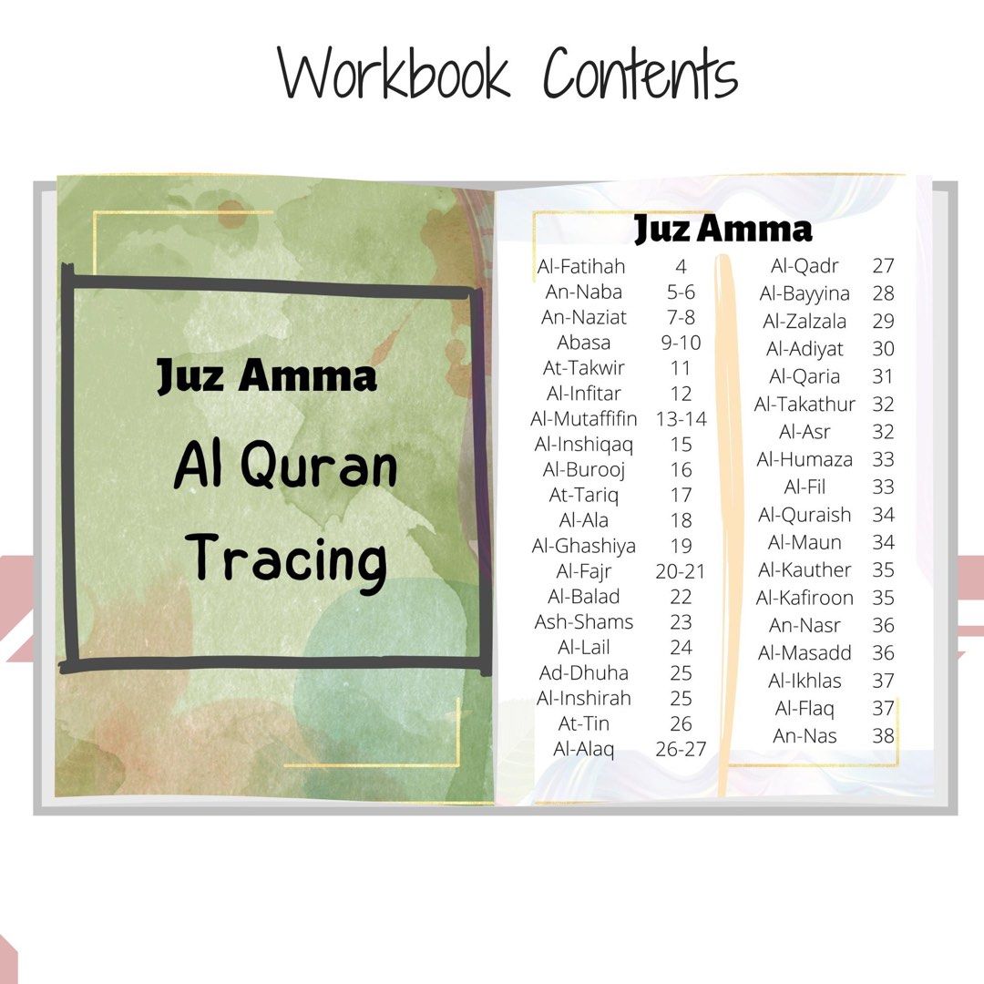 Quran Tracing Worksheets Juz Amma Juz 30 Printable PDF In, 48% OFF