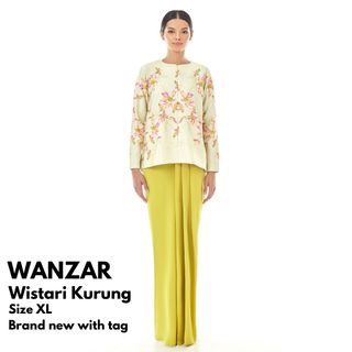 (Category: ) located in . Submitted by nbharzy (Listing ID 1225441961, Image 1). Description: .