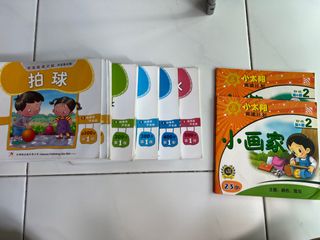 (Category: ) located in . Submitted by yingcheng (Listing ID 1225531127, Image 1). Description: .