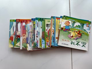 (Category: ) located in . Submitted by yingcheng (Listing ID 1225532357, Image 1). Description: .