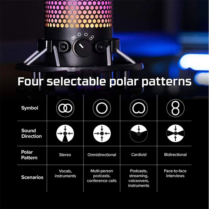 Hyperx quadcast sales s standalone