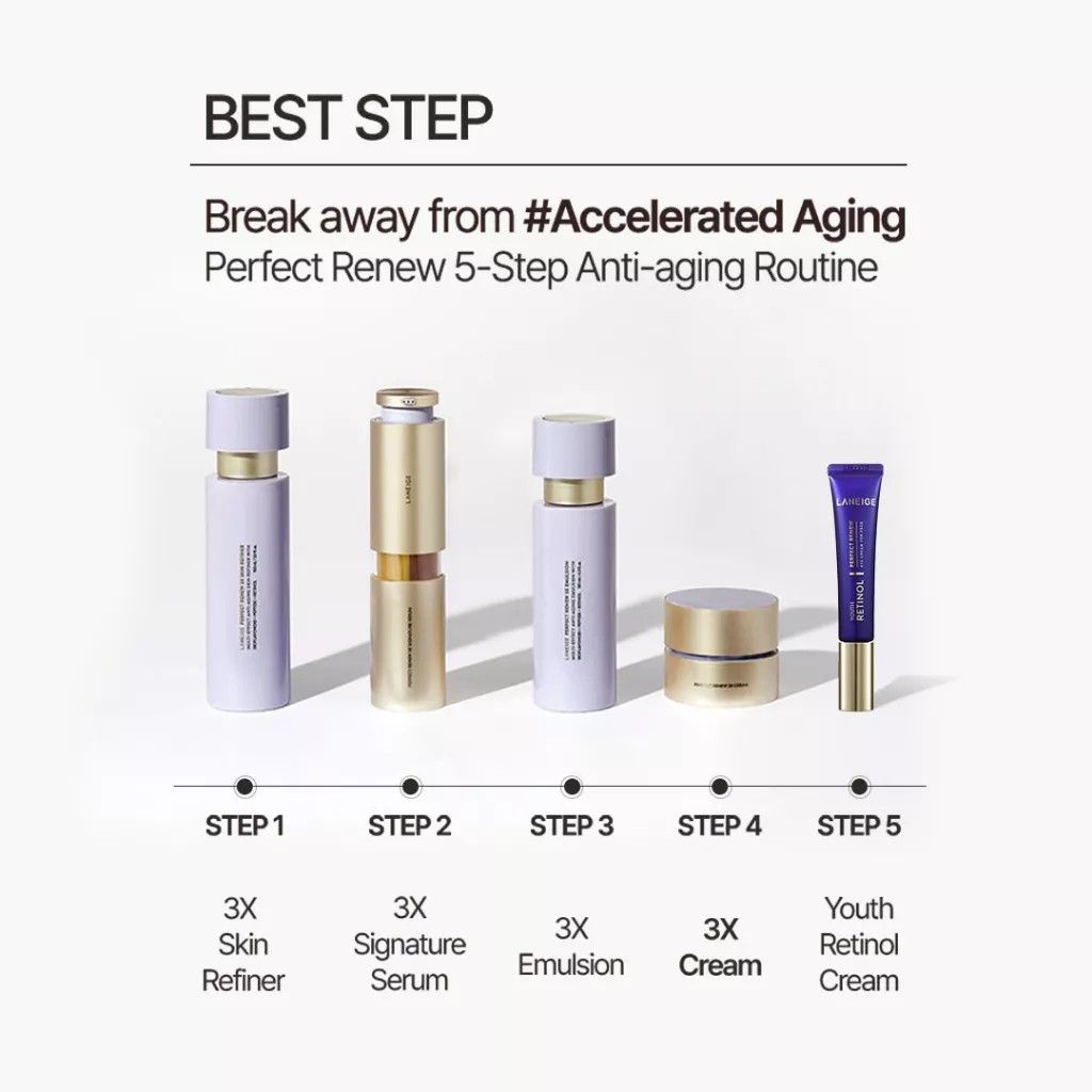 Laneige deals perfect renew