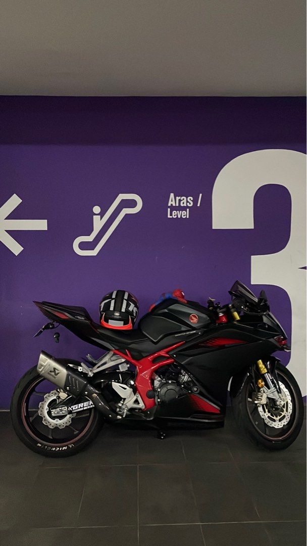 Toce cbr250rr hotsell