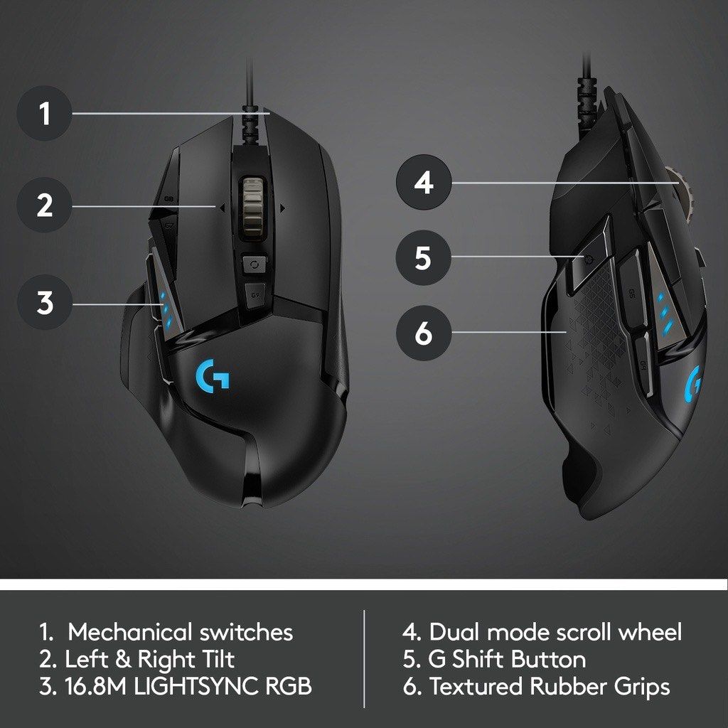 Logitech G502 HERO High Performance Wired Gaming Mouse and G240 Mouse Pad  Bundle 