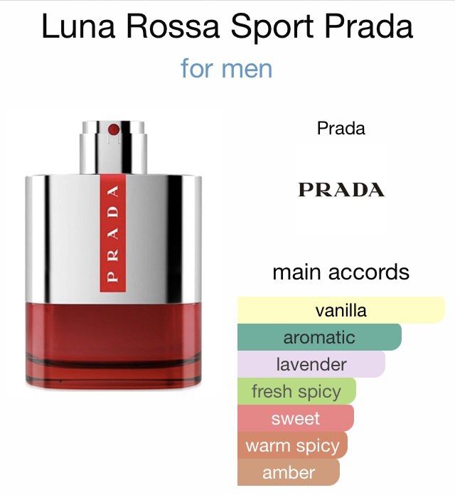 PRADA LUNA ROSSA SPORT 10 ml - DECANT, Beauty & Personal Care, Fragrance &  Deodorants on Carousell