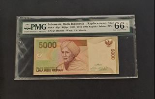 Other Asian Banknotes & Coins Collection item 2