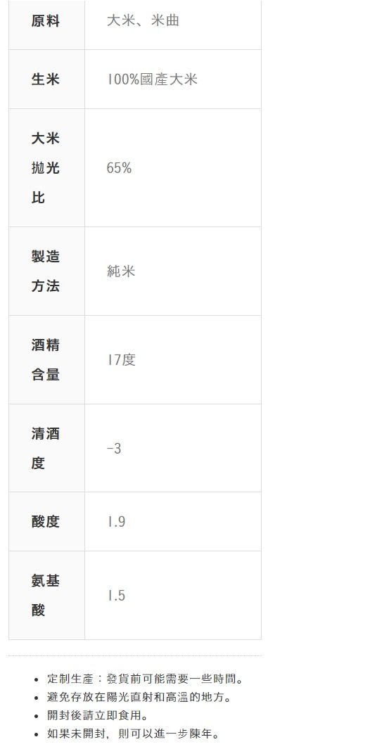 🐧 福光屋百々登勢五年長期熟成純米酒720mL 數量限定品日本酒✈️ 日本