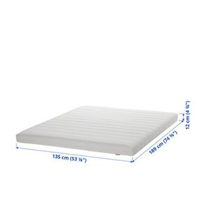 （分類：）位於 。 由 andymc2 提交（商品編號 1229466061，圖片 1）。簡介： 。