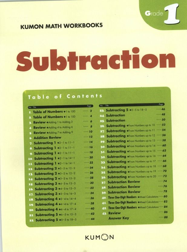 KUMON PRINTABLE WORKSHEETS, Hobbies & Toys, Books & Magazines ...