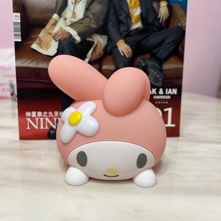 （分類：）位於 。 由 appleeeeeee_88 提交（商品編號 1229637600，圖片 1）。簡介： 。
