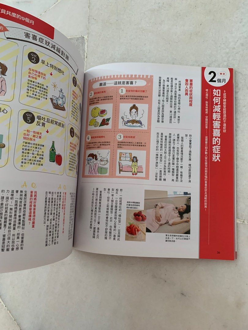 Preloved Book: Maternity / Pregnancy Guidebook, Babies & Kids, Maternity  Care on Carousell