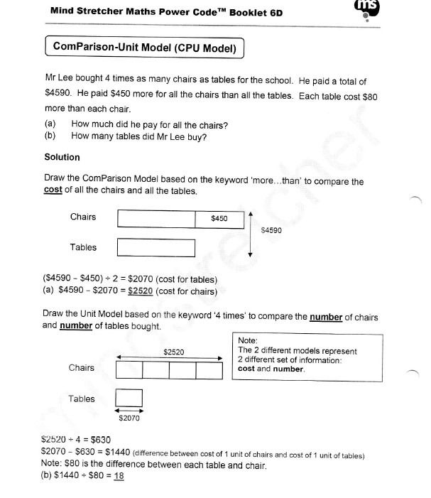 PSLE P6 Math Notes Revision Practices / Mathematics Power Code ...