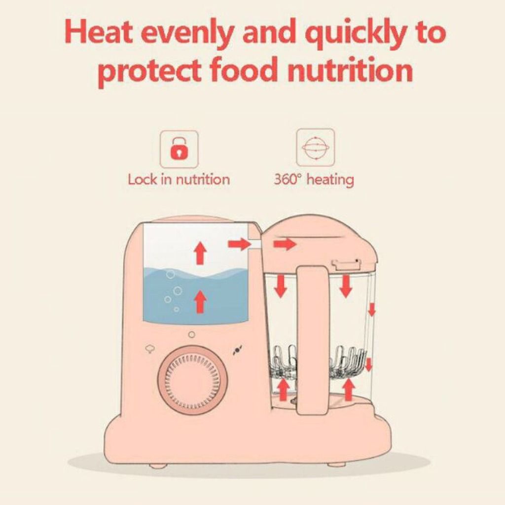 Rusch Babycook Misuta 2in1 Steam & Blend Blender Baby Food Maker