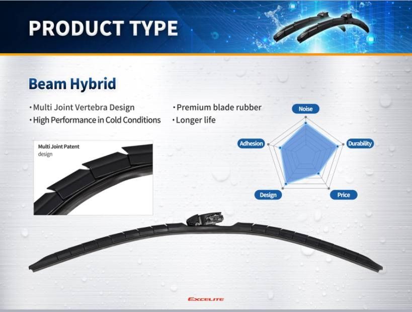 Volkswagen Jetta High Performance Wiper Blade/Excelite Hybrid Wiper