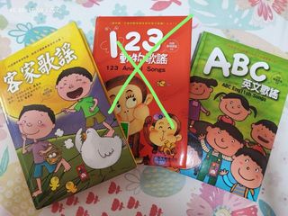 （分類：）位於 。 由 dodobeardos1 提交（商品編號 1229453224，圖片 1）。簡介： 。