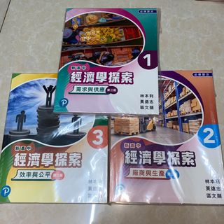 （分類：）位於 。 由 eflggg 提交（商品編號 1231228971，圖片 1）。簡介： 。