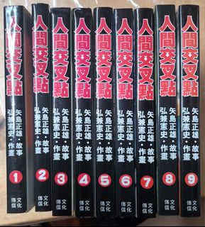 （分類：）位於 。 由 joeltse323 提交（商品編號 1231260837，圖片 1）。簡介： 。