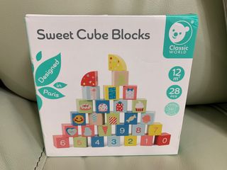 由 eileenboxkimo (刊登 ID 1231129192，圖片 1) 提交，位於 的 (類別：)，說明：。