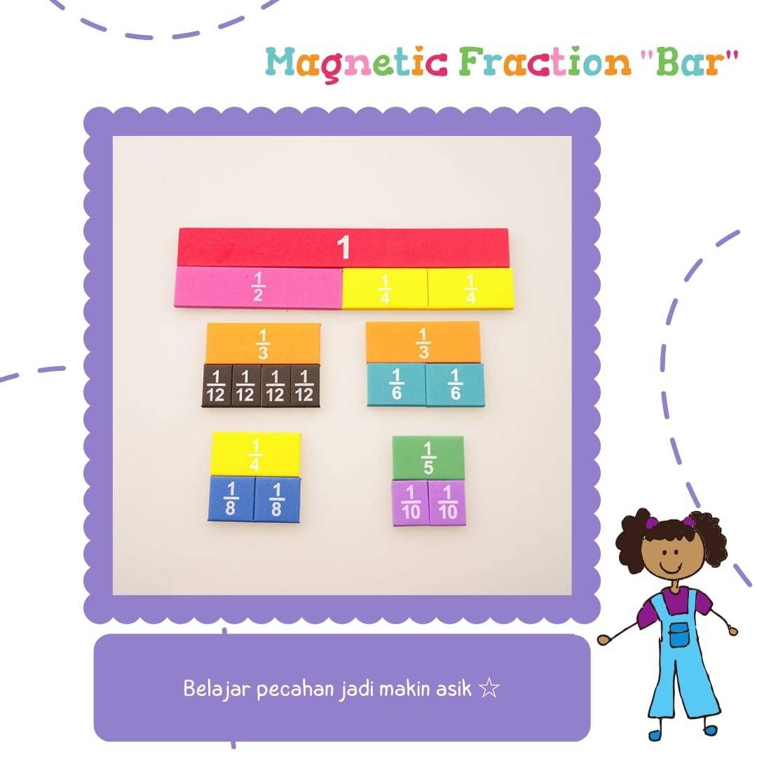 Alat Peraga Montessori Matematika Pecahan Pie Magnetic Fraction Bar On Carousell
