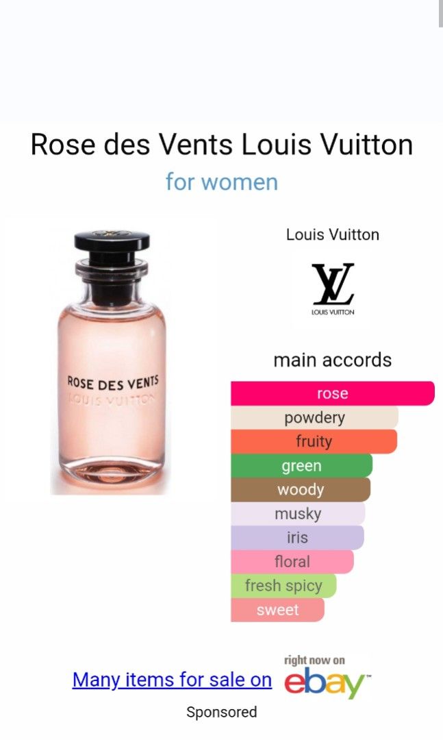 BEST SELLER Rose Des Vents 100ml by LV LOUIS VUITTON Original Tester Eropa  No Cup (NEW FULL BOX TESTER TANPA TUTUP)