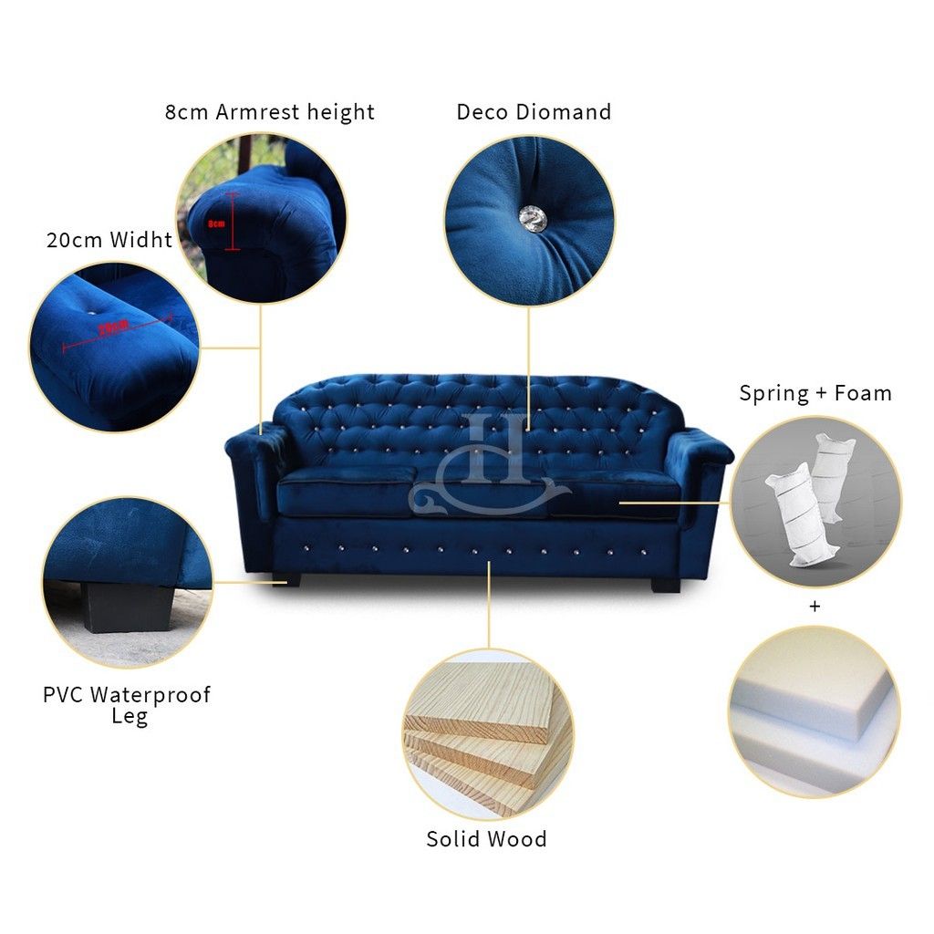 Check out I HOME 123 Seater Chesterfield Blue Colour Velvet Fabric Sofa