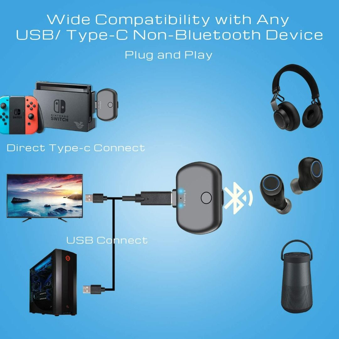 Friencity Bluetooth Audio Transmitter for Nintendo Switch P4 USB C Wireless Adapter with Low Latency Support in Game Voice Chat Two Devices Paired with Airpod Bose Sony Headphones Plus n Play Video