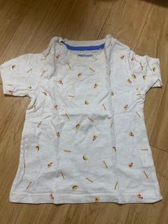 (Category: ) located in . Submitted by eliab_closet (Listing ID 1231189050, Image 1). Description: .