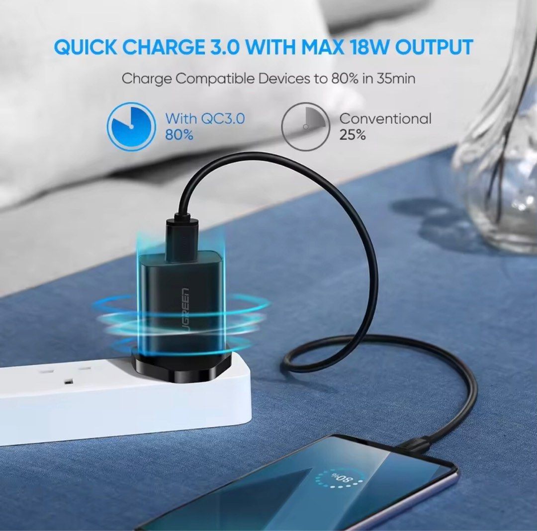 UGREEN Charger 3.0 Wall Plug Power Charge (COD Melaka), Mobile Phones