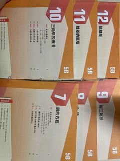 （分類：）位於 。 由 kirsten0721 提交（商品編號 1231372948，圖片 1）。簡介： 。