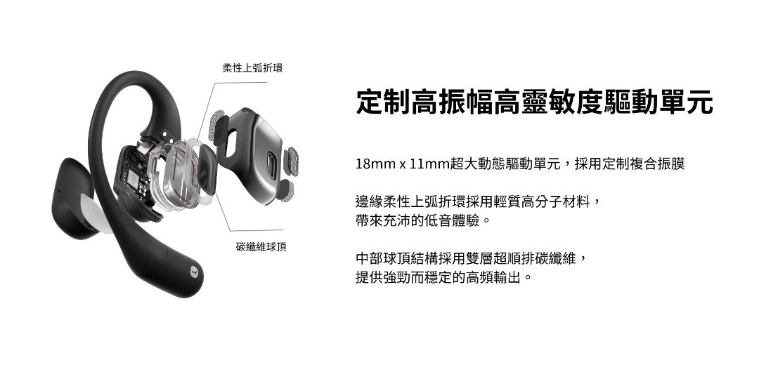 新品未開封】Shokz OpenFit Black-