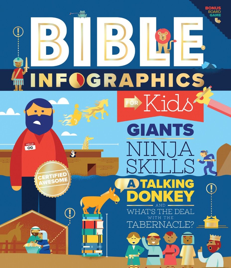 Bible Infographics for Kids (Category: Children's Books) located in Paranaque City. Submitted by booksaverph (Listing ID 1231274454, Image 2). Description: For those who are looking for a fun and visual way of learning facts about the Bible, this one is highly recommended! My kids and I are enjoying this book! This is available in OMF Lit shop in lazada. Here's the link: https://s.lazada.com.ph/s.hjkCC?cc Enjoy! Price is fixed in the Lazada app. 