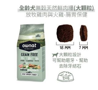 （分類：）位於 。 由 petsloverrr 提交（商品編號 1231301136，圖片 1）。簡介： 。