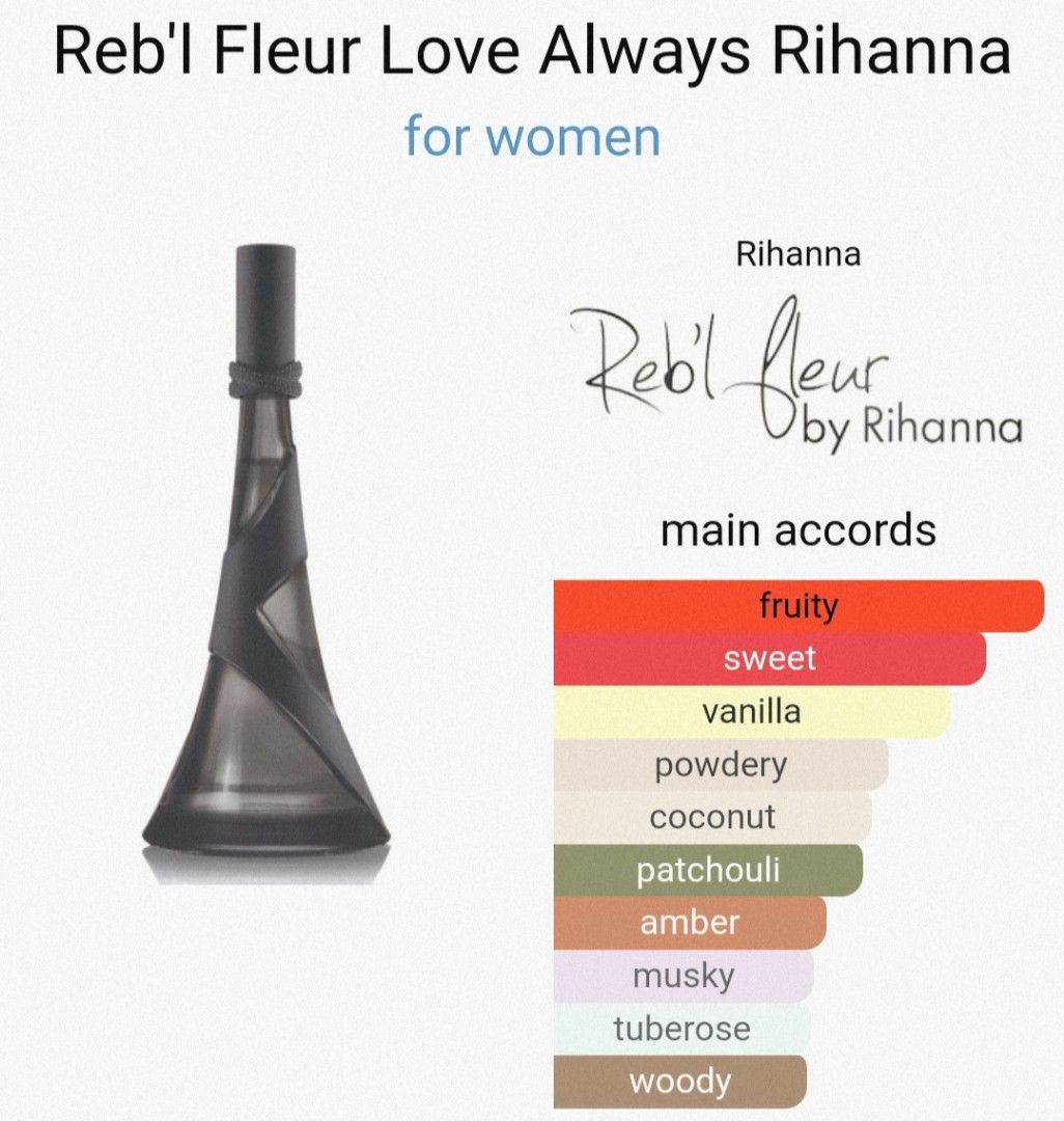 Rihanna love always best sale 100ml
