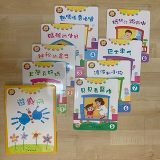 （分類：）位於 。 由 yellowtee 提交（商品編號 1231502289，圖片 1）。簡介： 。