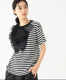 （分類：）位於 。 由 rudydy 提交（商品編號 1229726499，圖片 1）。簡介： 。