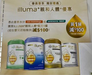 （分類：）位於 。 由 helloheidii 提交（商品編號 1231539980，圖片 1）。簡介： 。