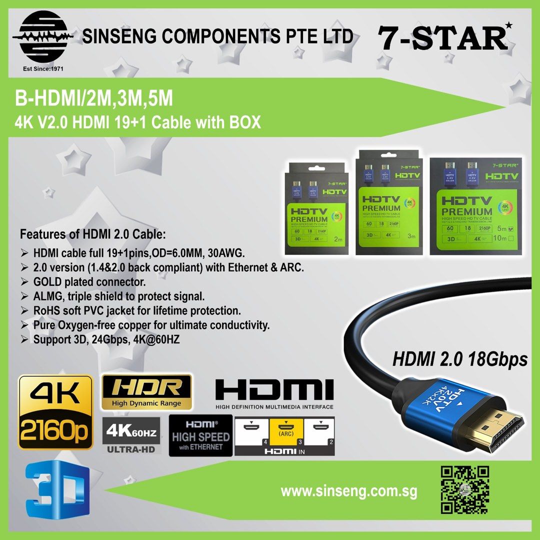Flat High Speed Mini Hdmi-compatible Cable 1m 1.5m 2m 3m 5m 4k 3d