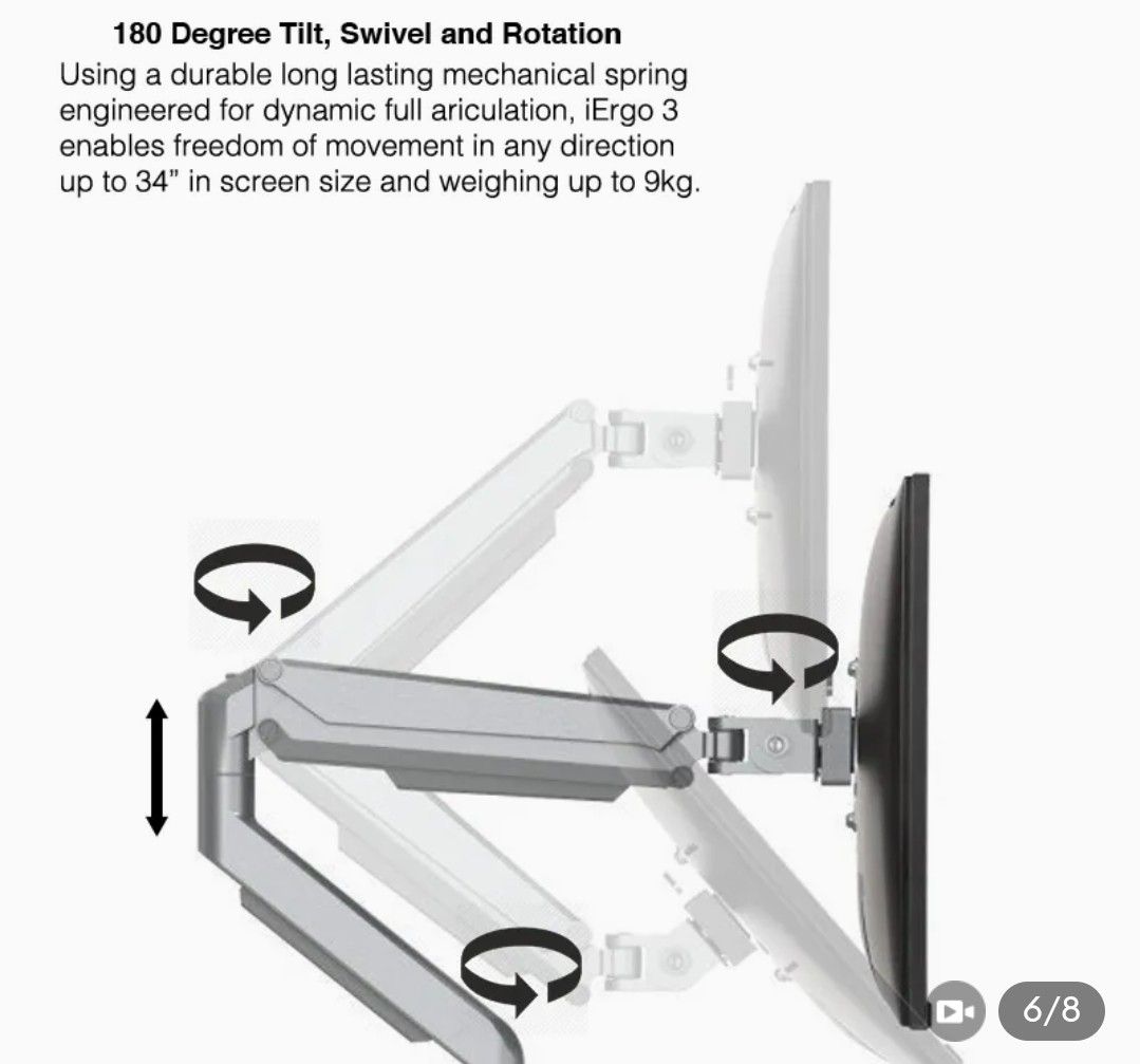 3 arm Monitor stand Ergo, Computers & Tech, Office & Business
