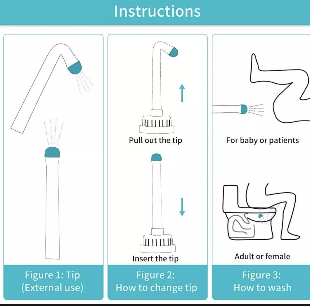 BRAND NEW Peri Bidet Bottle, Beauty & Personal Care, Sanitary Hygiene