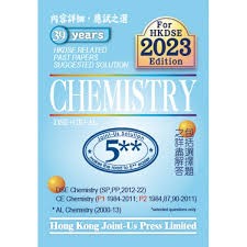（分類：）位於 。 由 buyingcycle 提交（商品編號 1231751565，圖片 1）。簡介： 。