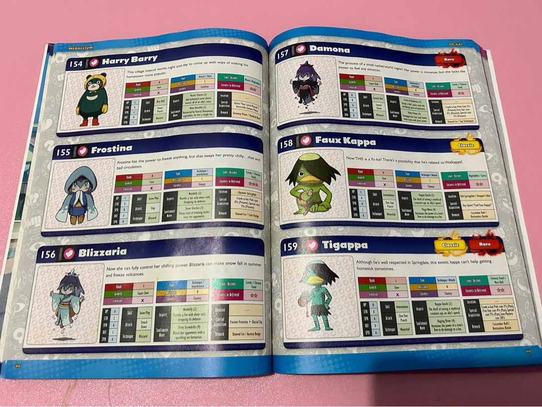 yokai-watch-2-psychic-specters-nintendo-3ds-yo-kai-pedia-video