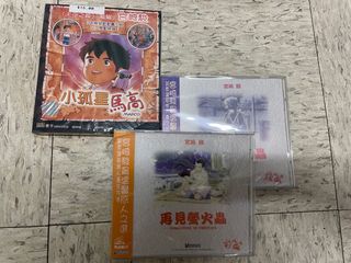 （分類：）位於 。 由 applewow 提交（商品編號 1231877449，圖片 1）。簡介： 。