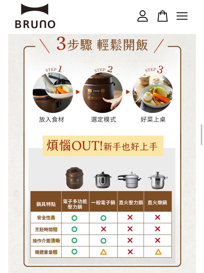 Bruno BOE058 電子多功能壓力鍋 (象牙白)