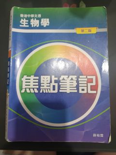 （分類：）位於 。 由 toxicity. 提交（商品編號 1231951058，圖片 1）。簡介： 。