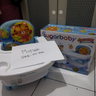 (Kategori: ) berada di . Dikirim oleh mufstuff (ID iklan 1231812863, Gambar 1). Deskripsi: .